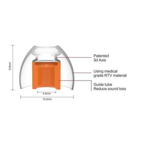 the diagram shows the internal structure of the jar.