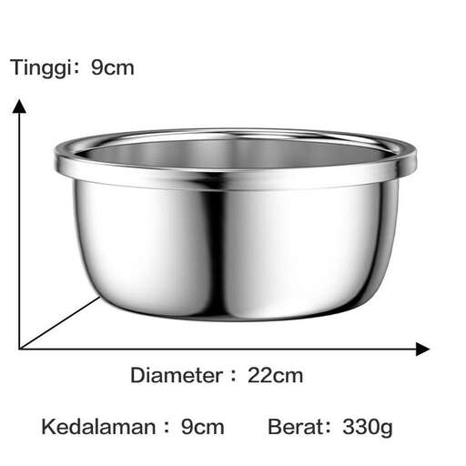 a diagram of a bowl of food