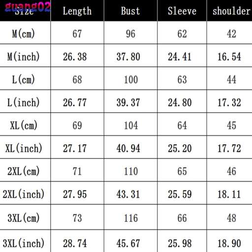 the number of the samples